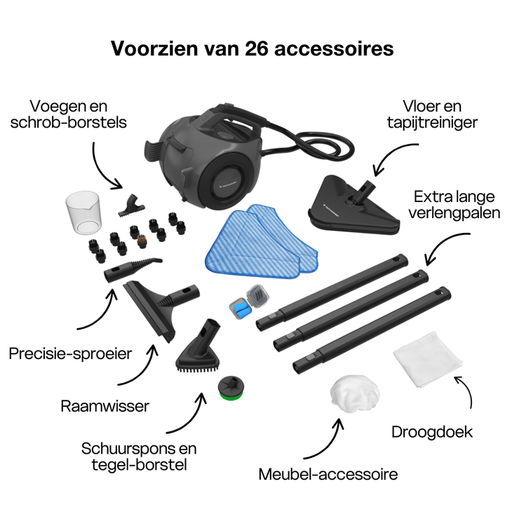 TS2 Performance höyrypuhdistin