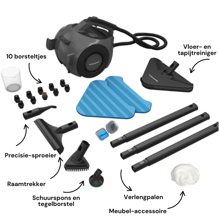 TS2 Performance höyrypuhdistin