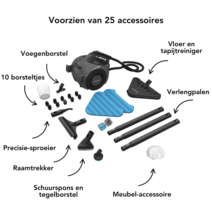 TS2 Performance höyrypuhdistin